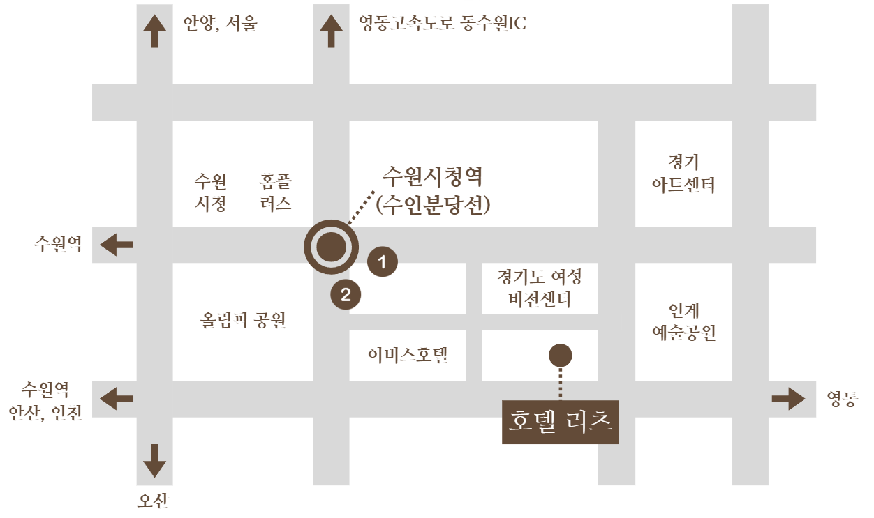 지도